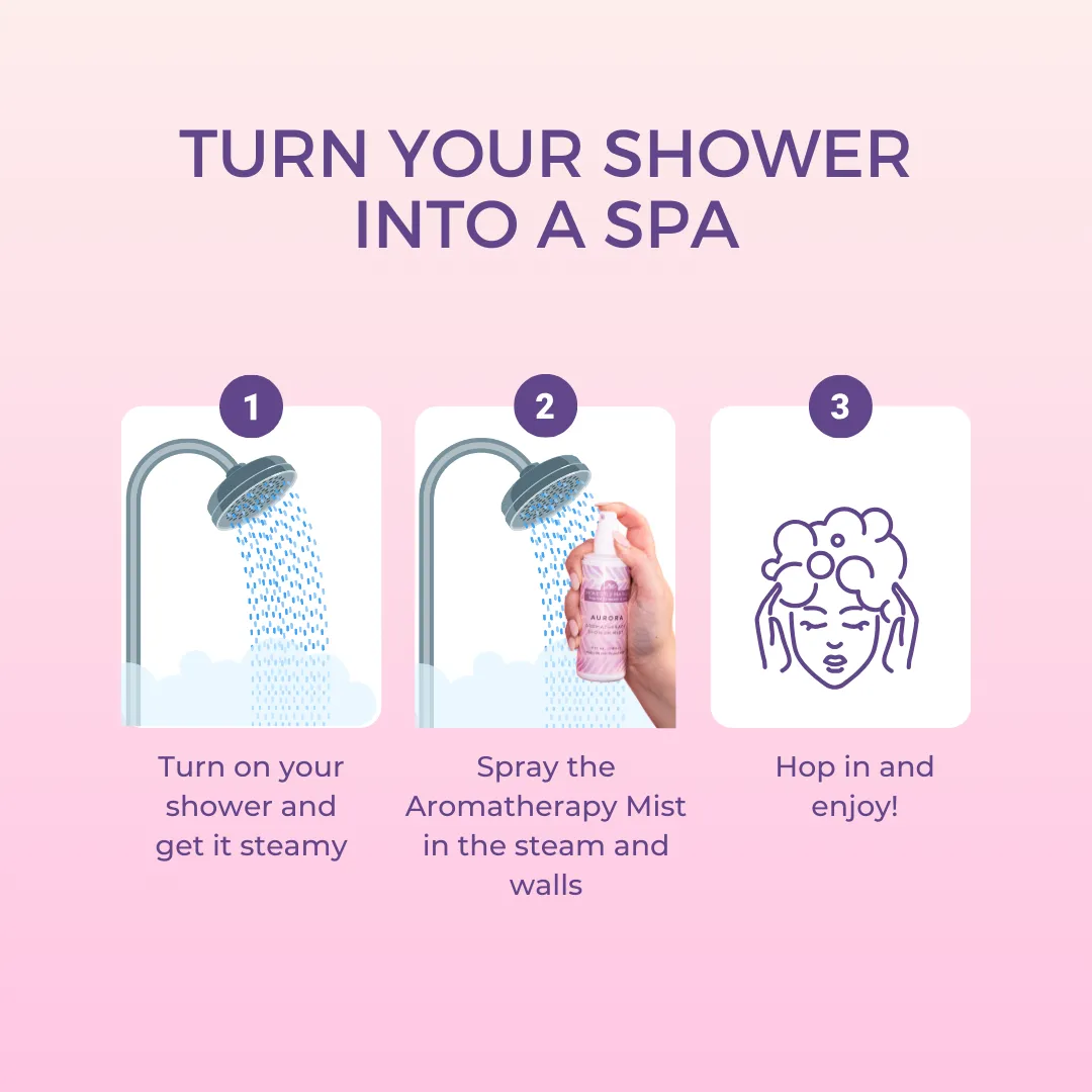 Aromatherapy Shower Mist