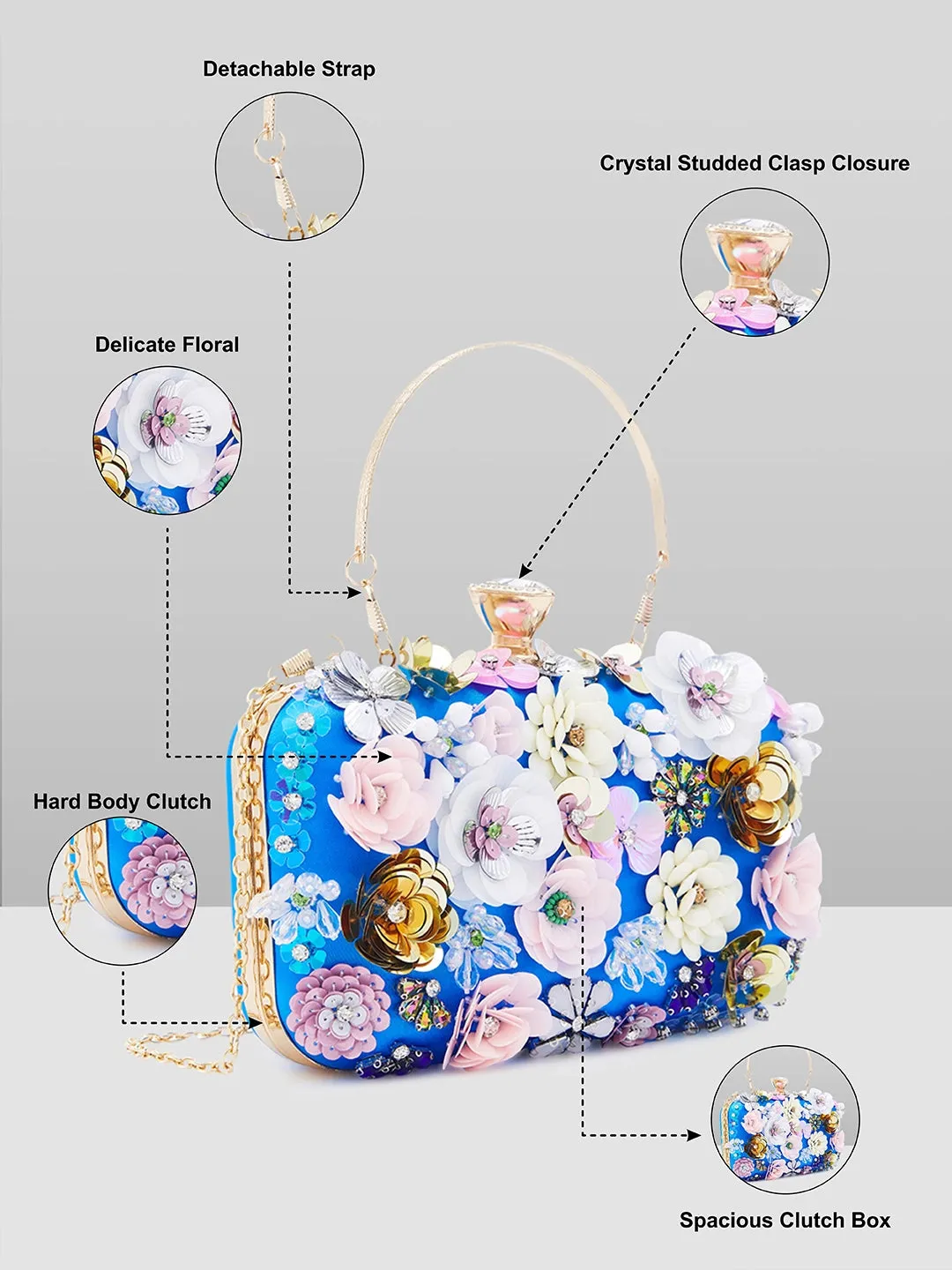 Caprese Ava Floral Clutch Box Small Blue - Stylish Bag for Festive Events
