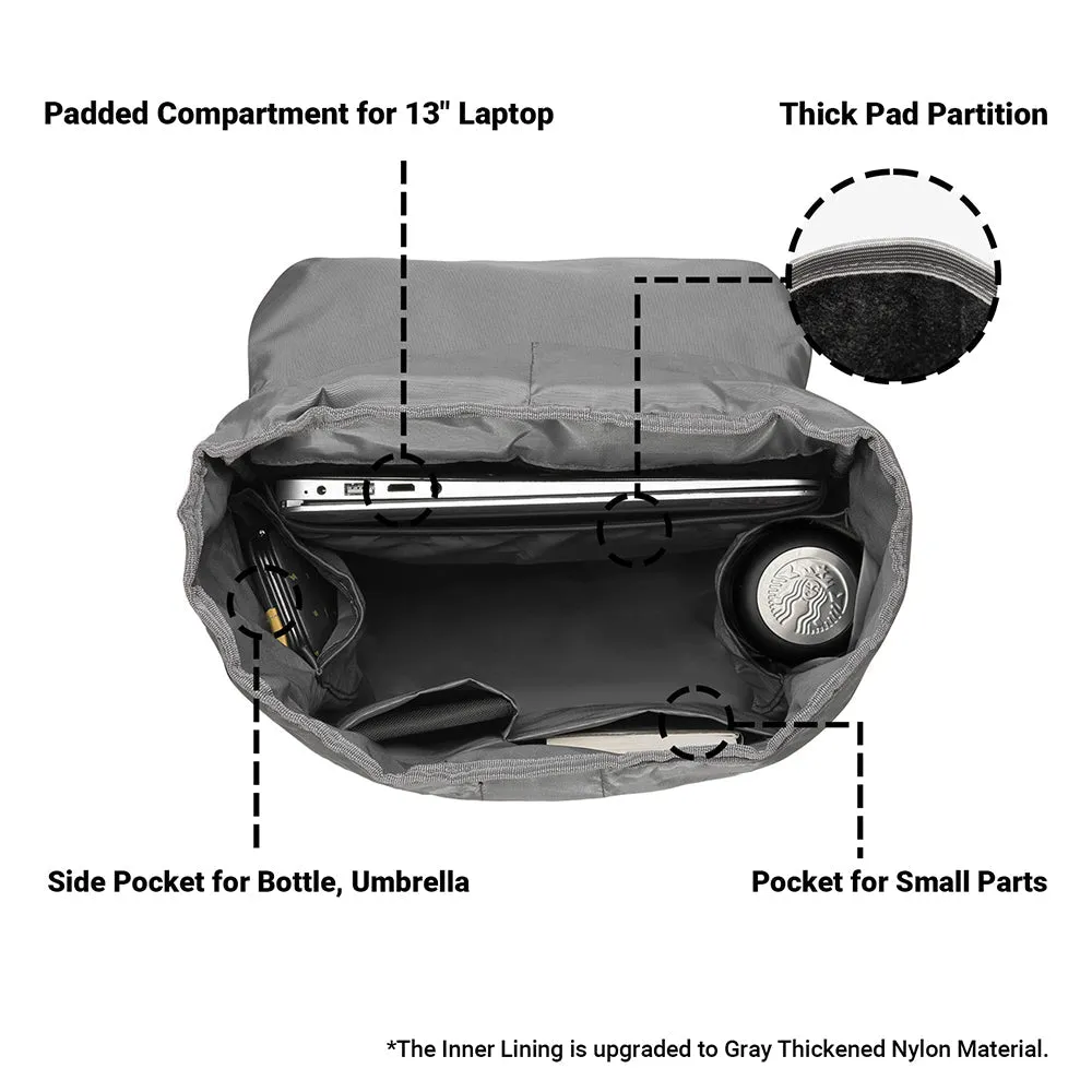 KAUKKO Backpack for city trips, EP5-7 ( Grey / 16.1L )