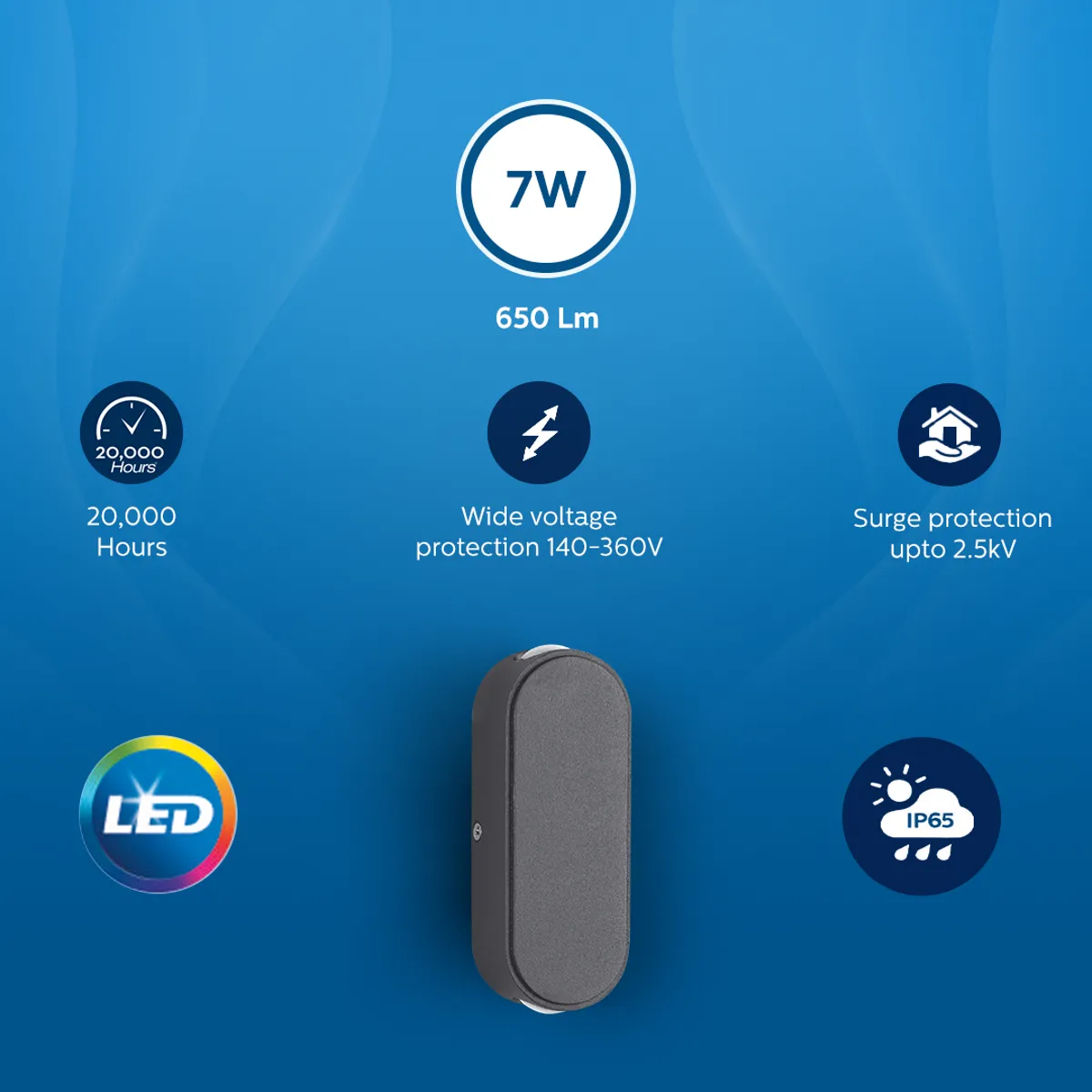 Philips Lucent outdoor Wall washer